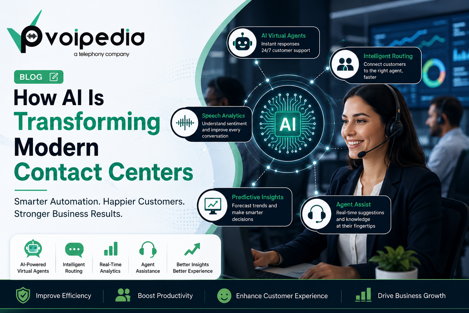 How AI Is Transforming Modern Contact Centers