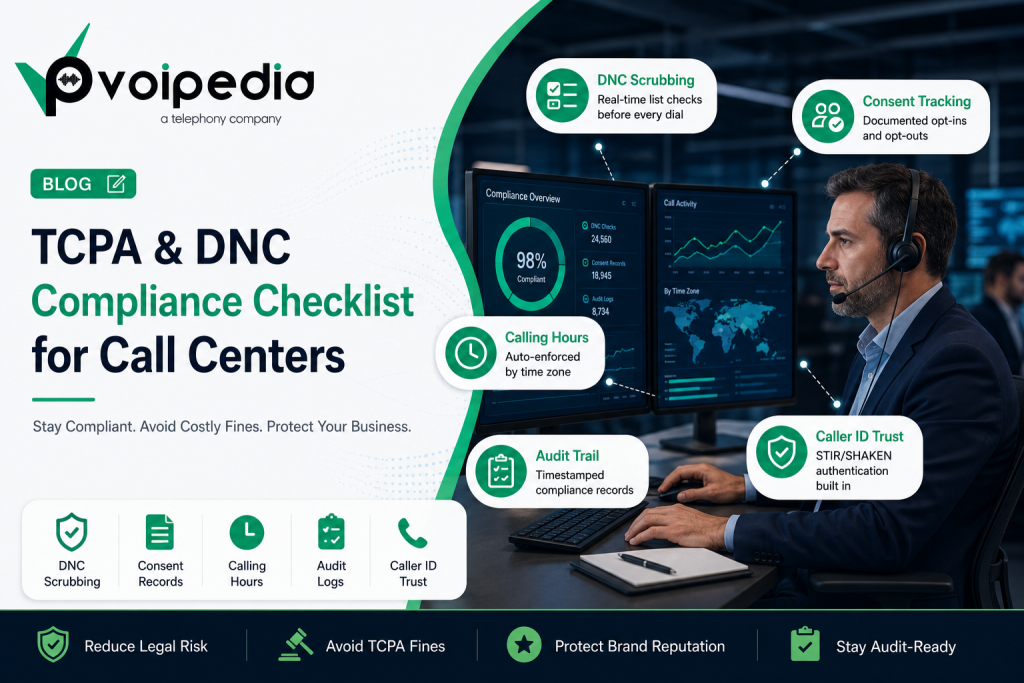 Voipedia TCPA/DNC compliance