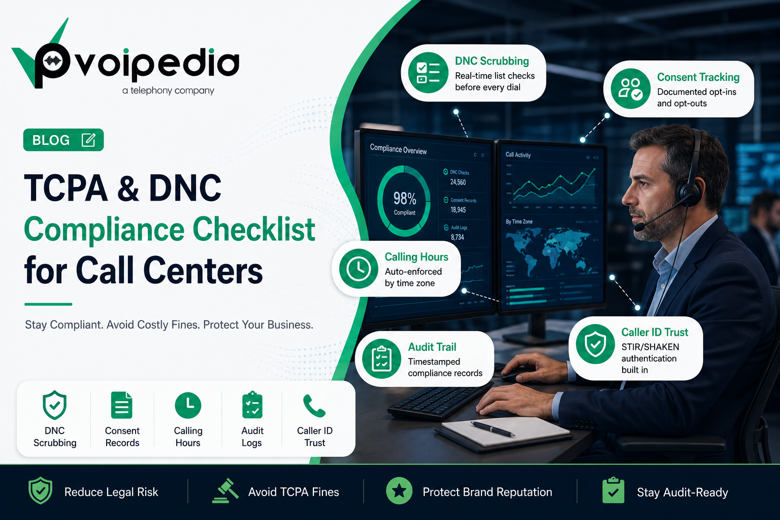TCPA and DNC Compliance Checklist for VoIP Call Centers